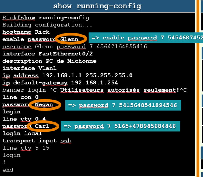 Sécuriser l'IOS CISCO : Meilleures pratiques de protection 2