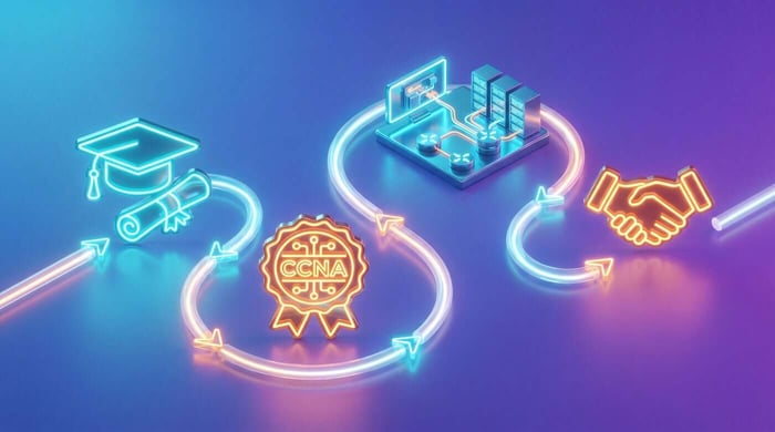 parcours pour devenir technicien réseau, du BTS au titre TSSR et à la certification CCNA