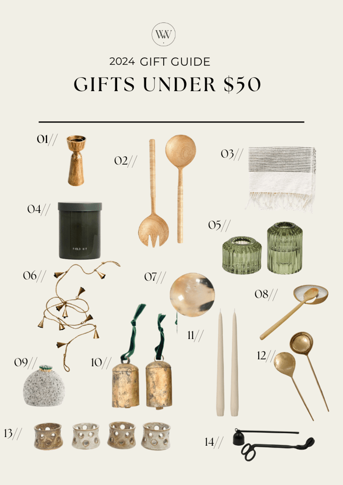 Gift Guide with Gifts under $50
