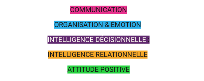 Les compétences qui font la différence en love et en job