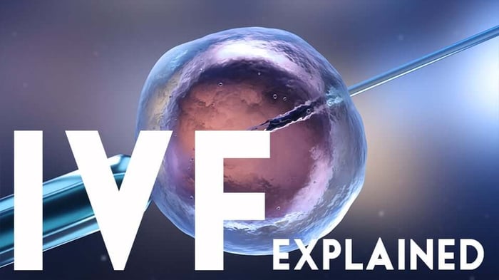 Illustration showing an egg being fertilized through IVF, accompanied by the text 'IVF Explained