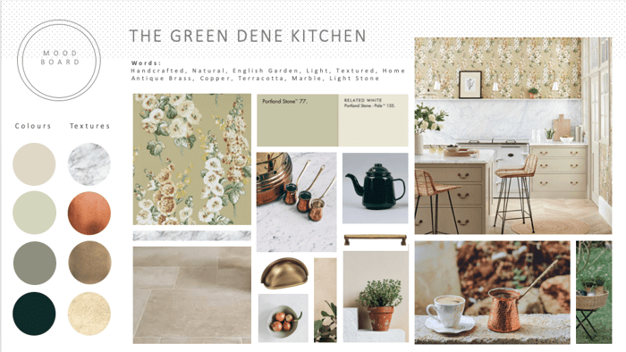 Mood boards