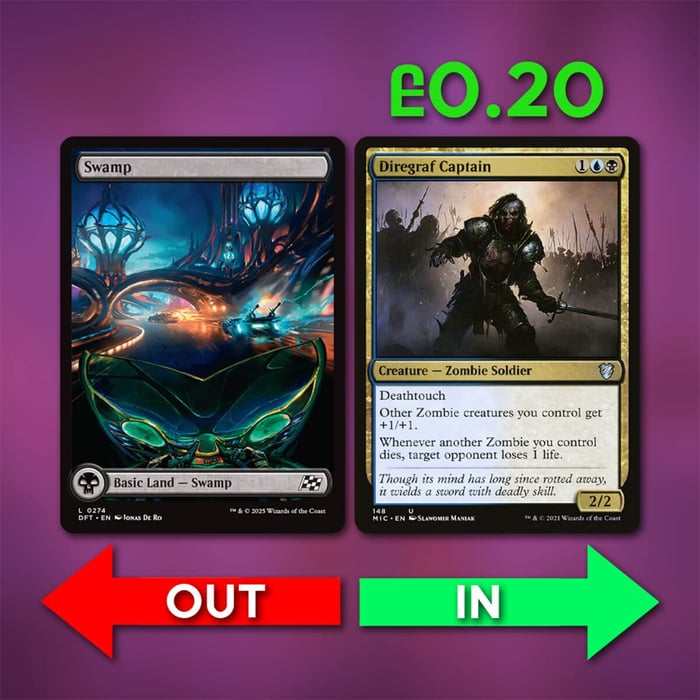 Eternal Might Precon Upgrade 3