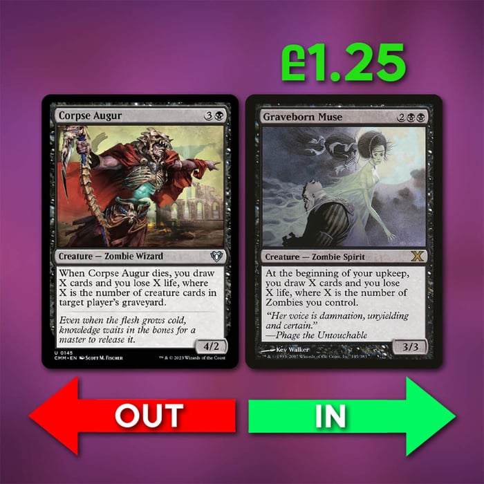 Eternal Might Precon Upgrade 5