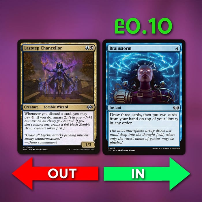 Eternal Might Precon Upgrade 6