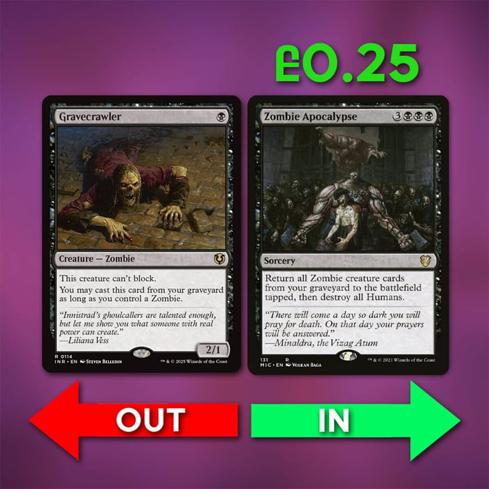 Eternal Might Precon Upgrade 8