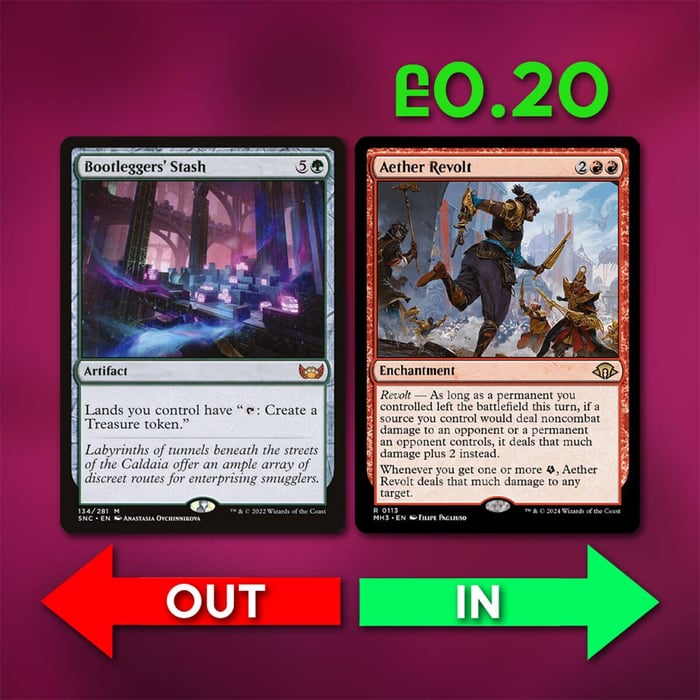 Living Energy Commander Precon Upgrade 10