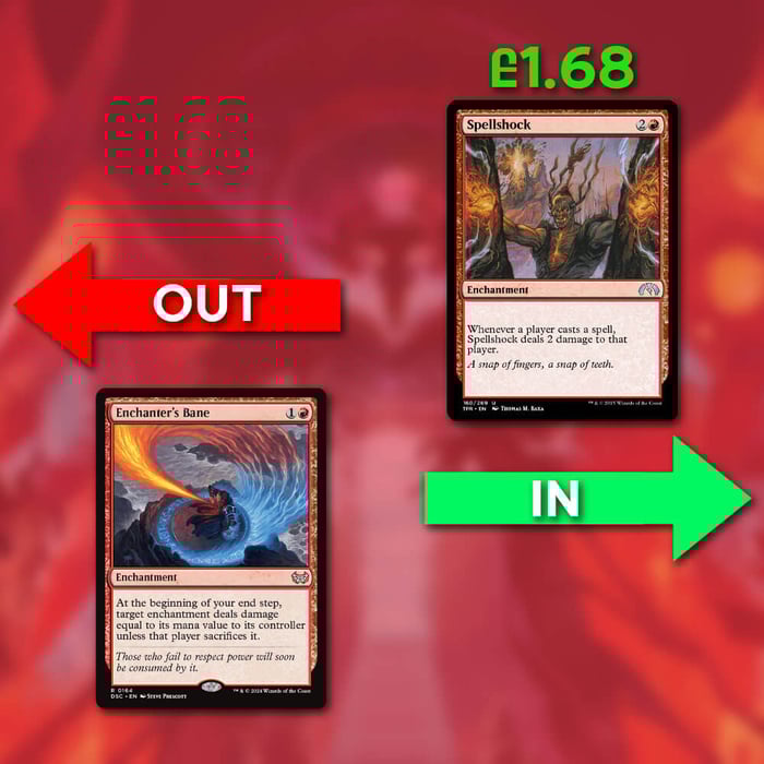 MTG Endless Punishment Precon Upgrade #2