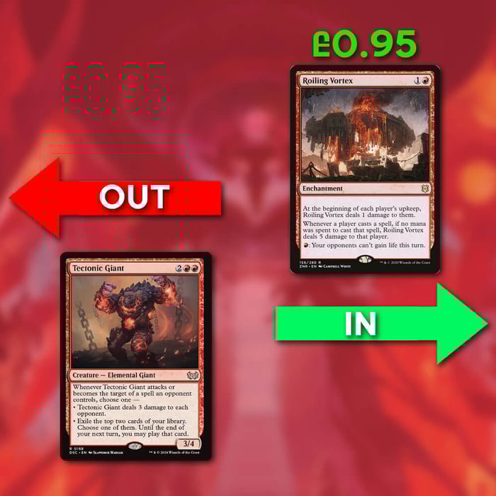 MTG Endless Punishment Precon Upgrade #8