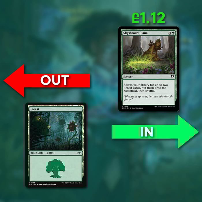 MTG Jump Scare Precon Upgrade #1