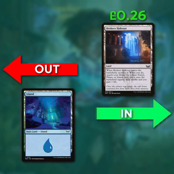 MTG Jump Scare Precon Upgrade #2