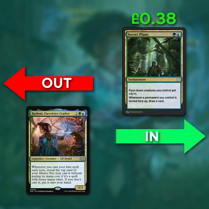 MTG Jump Scare Precon Upgrade #10