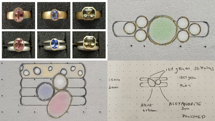 How to present jewellery designs to clients
