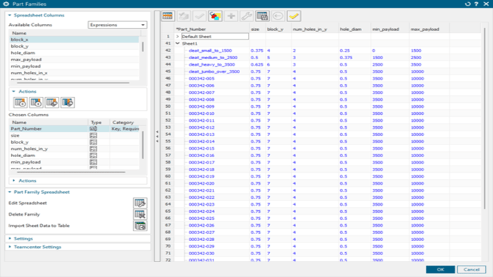 Crearea de Part Families în NX CAD