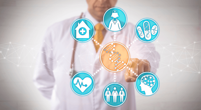 Functional Lab Testing for ADHD