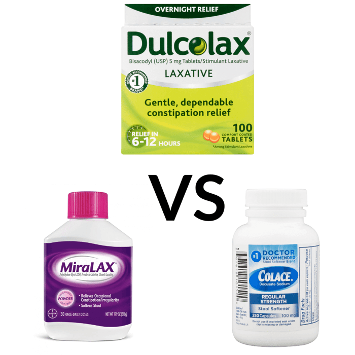 Comparing MiraLAX vs Dulcolax vs Colace: A Comprehensive Guide to Overcoming Constipation