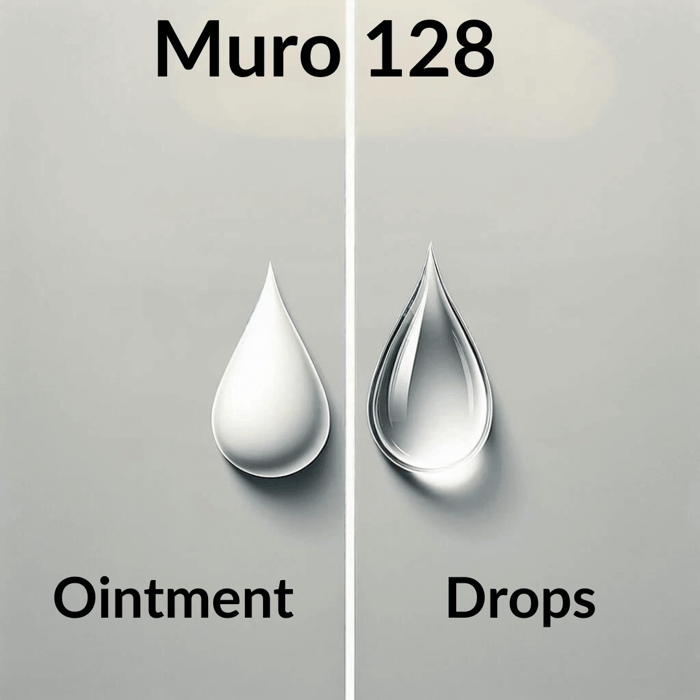 Bausch & Lomb Muro 128 Drops vs Ointment