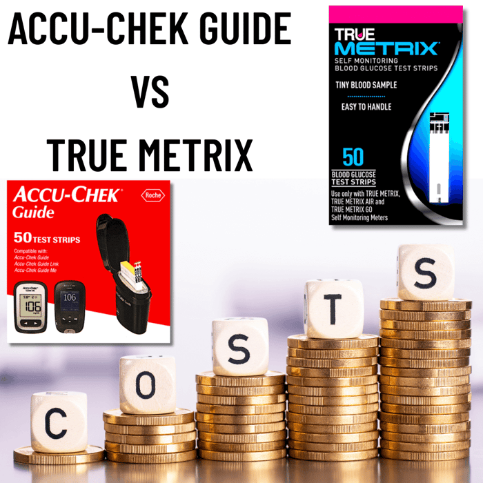 Accu-Chek Guide vs True Metrix