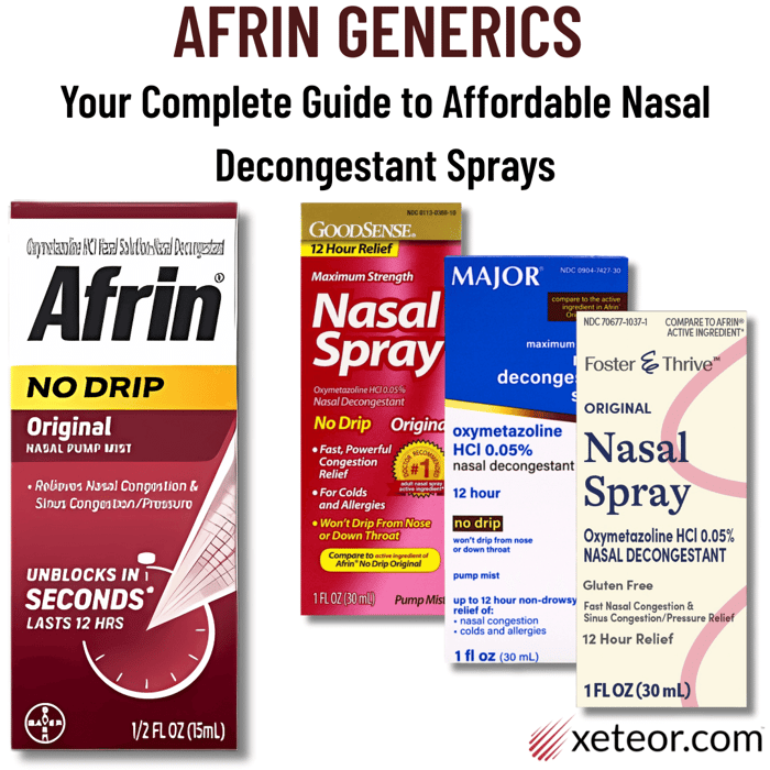 Afrin Generics: Your Complete Guide to Affordable Nasal Decongestant Sprays