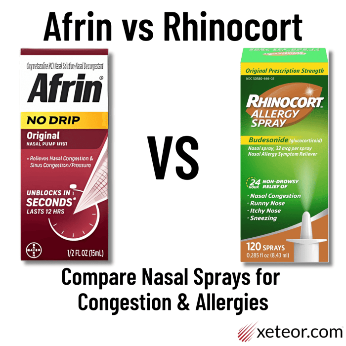 Afrin vs Rhinocort nasal spray comparison showing differences in usage, ingredients, and symptom relief for congestion and allergies.