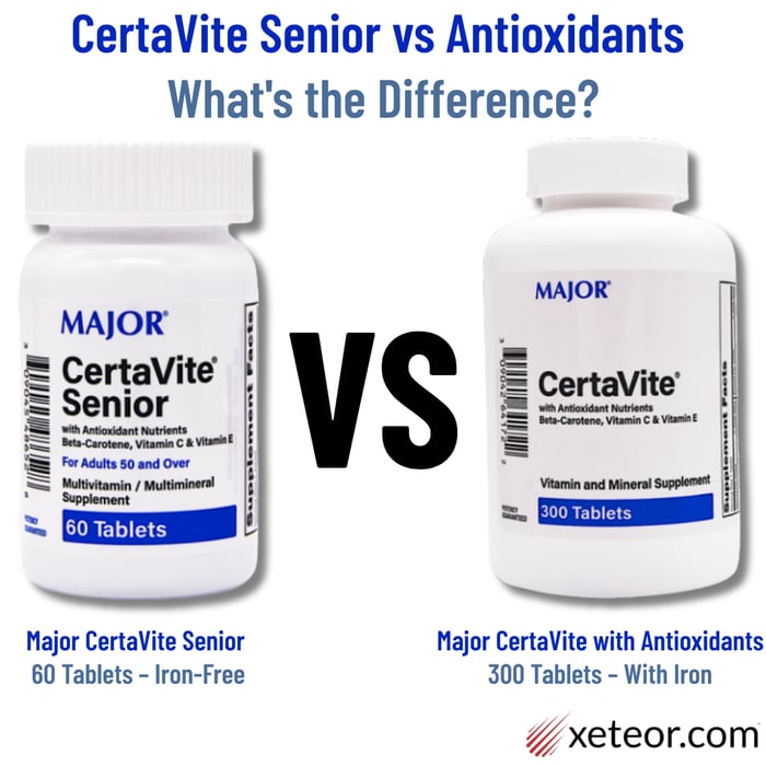 Certavite Senior vs Antioxidant