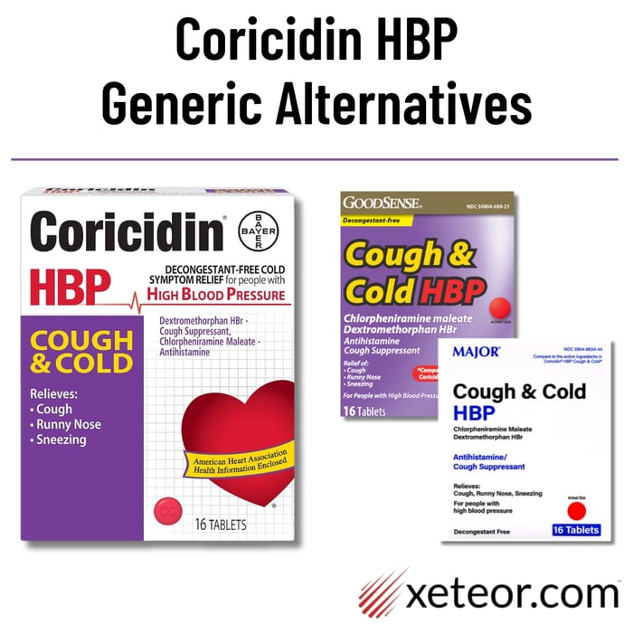 Coricidin HBP Generic Alternatives