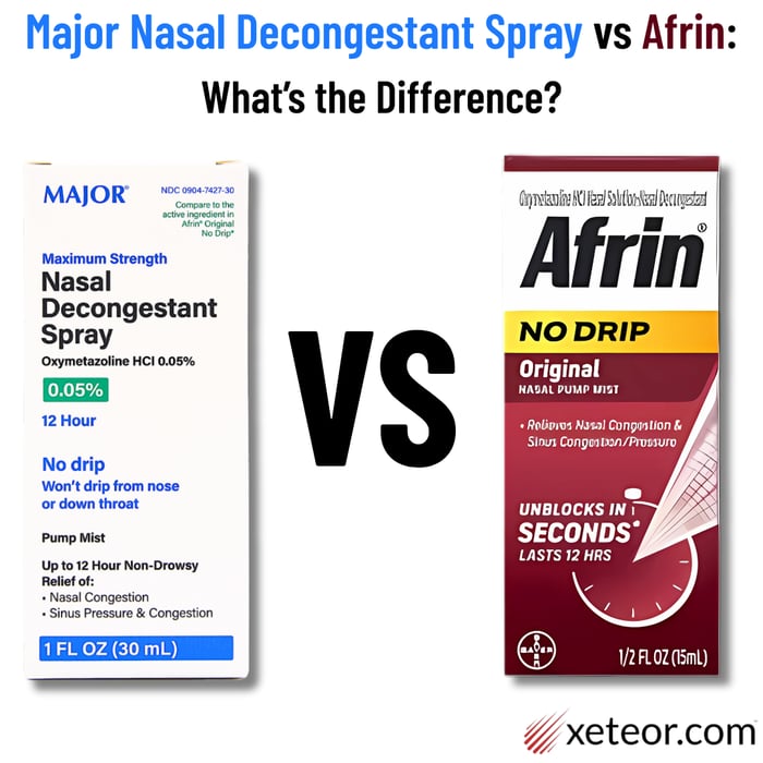 Major Nasal Decongestant Spray vs Afrin: What’s the Difference?