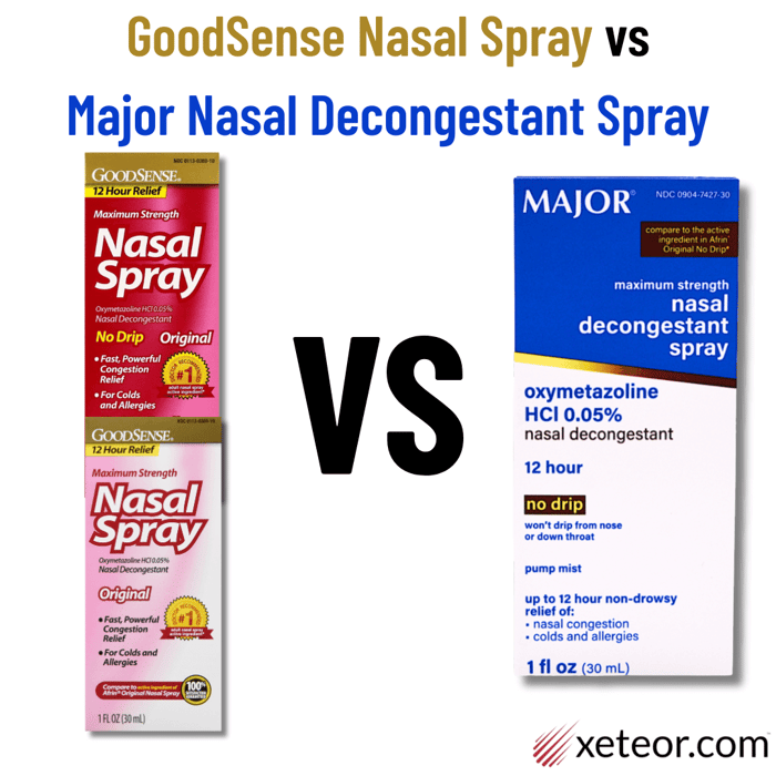 Major Nasal Decongestant Spray vs GoodSense Nasal Spray