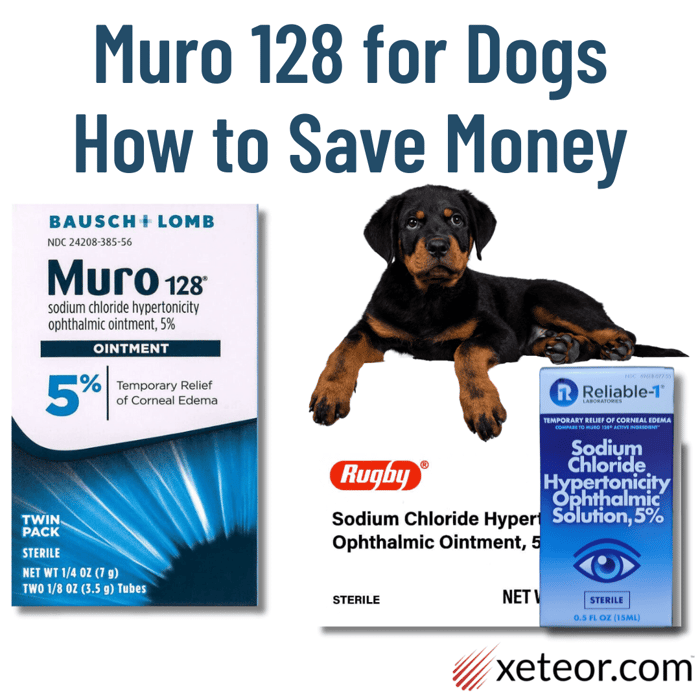 Muro 128 for Dogs