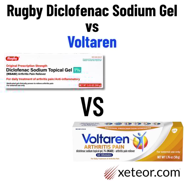 Rugby Diclofenac Sodium Gel vs. Voltaren