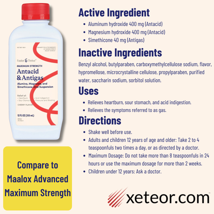 Maalox Discontinued Alternatives - Ingredients, Uses, Directions for Foster & Thrive Maximum Strength Antacid & Antigas