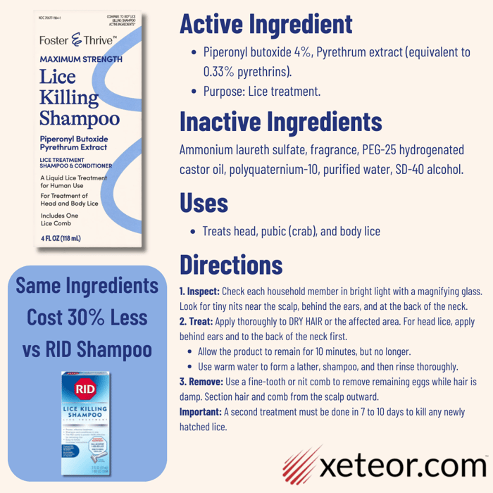 Nix vs Rid Lice Killing Shampoo - Ingredients