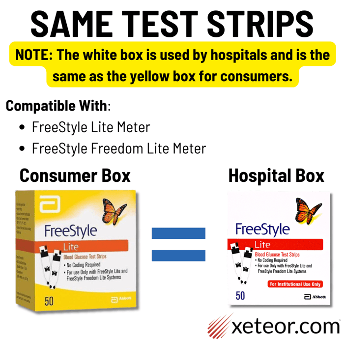 Why are Diabetic Strips Expensive - FreeStyle Lite Test Strips White Box vs Yellow Box.