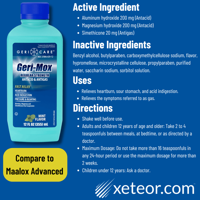 Maalox Discontinued Alternatives - Ingredients, Uses, Directions for Geri-Care Geri-Mox Antacid Antigas