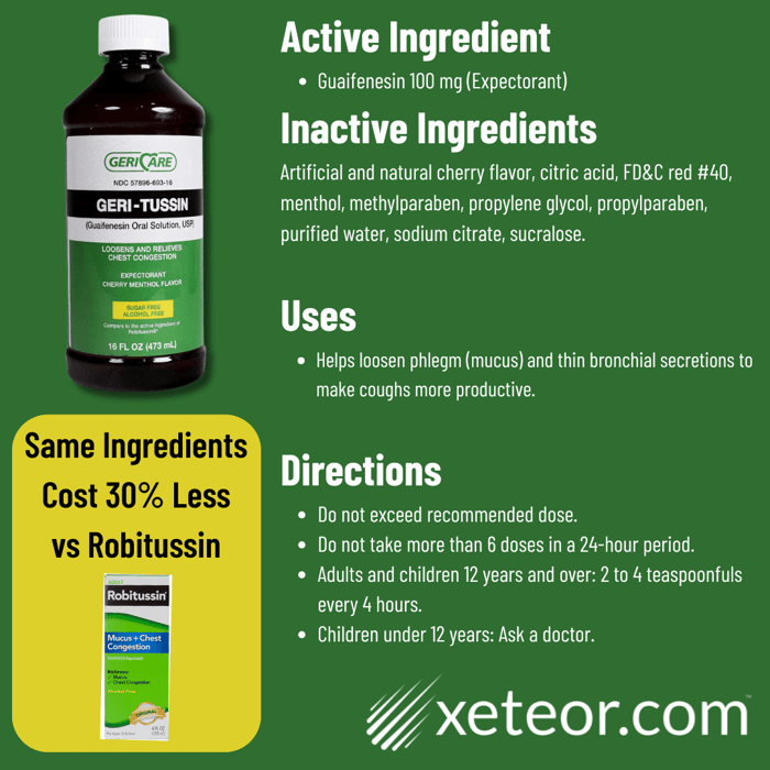 Cough Syrup without Dextromethorphan - Geri-Tussin