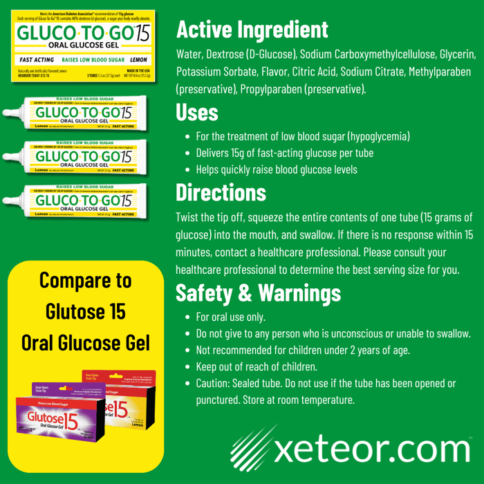 Glutose 15 Discontinued Alternatives - Gluco-To-Go 15 Oral Glucose Gel