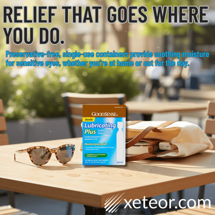 GenTeal Discontinued - Preservative Free Alternative