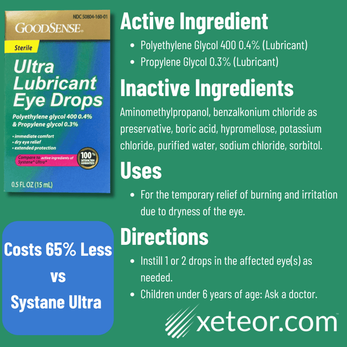 Systane Ultra Generic Alternatives - GoodSense Ultra Lubricant Eye Drops