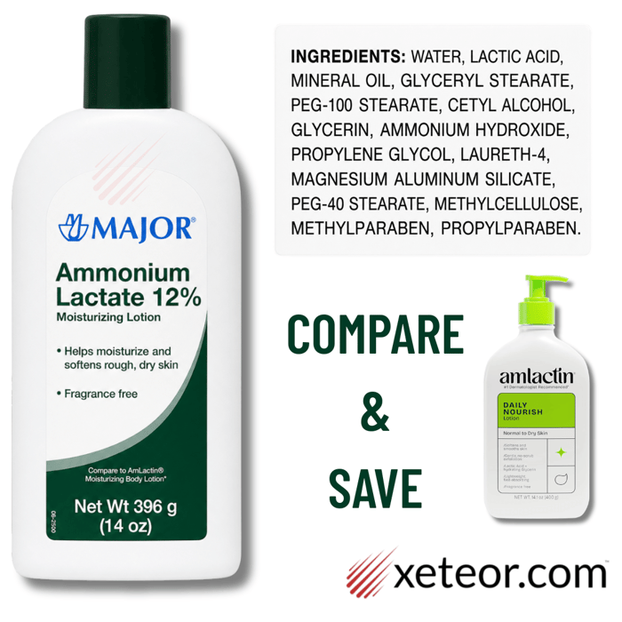 Ammonium lactate 12% lotion ingredients compare and save vs AmLactin