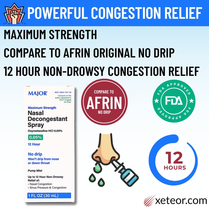 Buy Major Nasal Decongestant Spray | Compare to Afrin