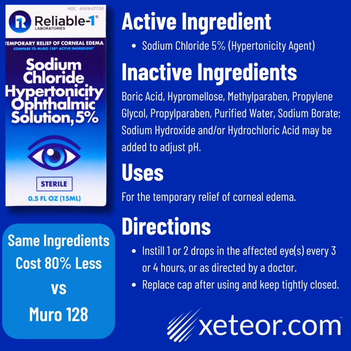 Rugby Sodium Chloride Unavailable - Best Muro 128 Solution Generic is Reliable 1 Sodium Chloride Solution