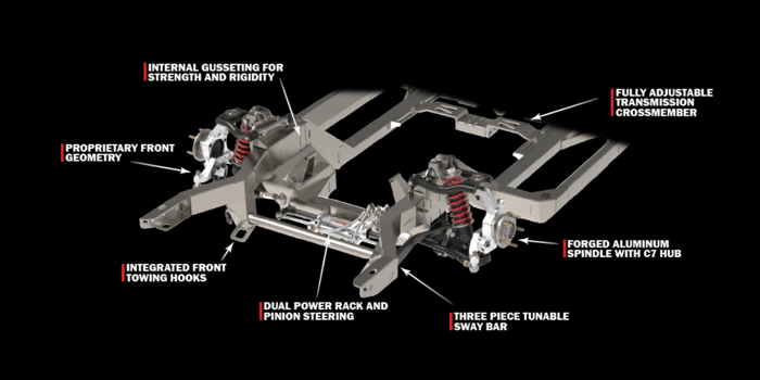 Speedtech ExTreme front suspension infographic