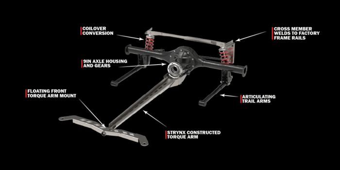 Torque Arm Rear Suspension Diagram