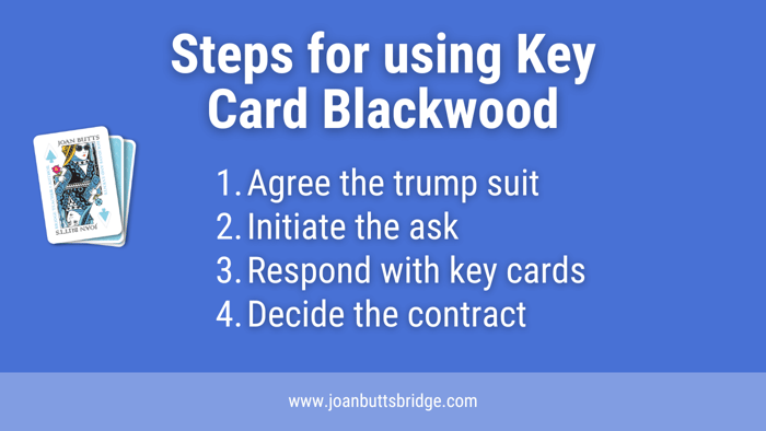 The Blackwood Convention: From Basics to Key Card Blackwood