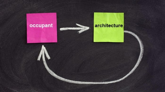Can Building Feedback Help to Increase Positive Occupant Behaviors?