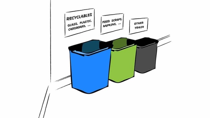 10 Great Ideas for Designs that Promote Green Human Behavior