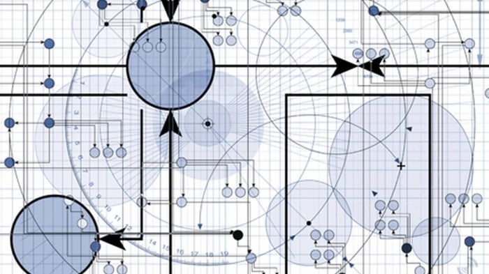 Learn to Balance the Art of Efficiency with Experimentation