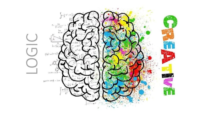 Top 3 Questions to Drive Extraordinary Concept Design