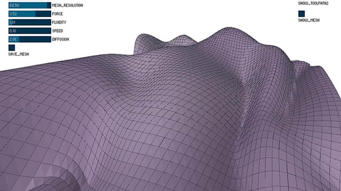 Can Interactive 3D Modeling Change the Way You Design?