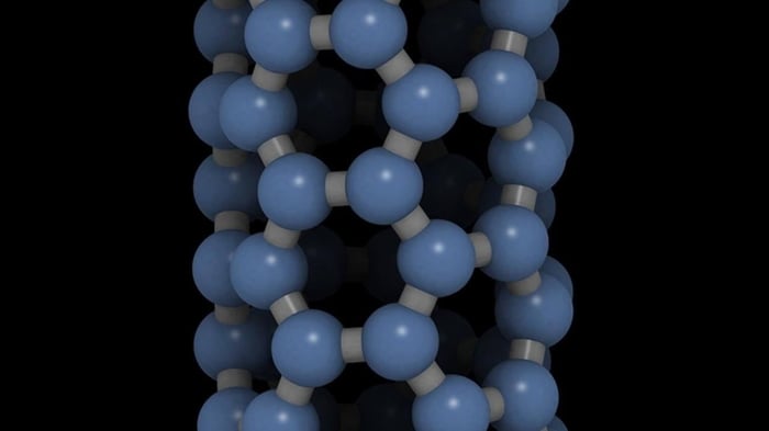 Nanotechnology: A Science Impacting Architectural Design